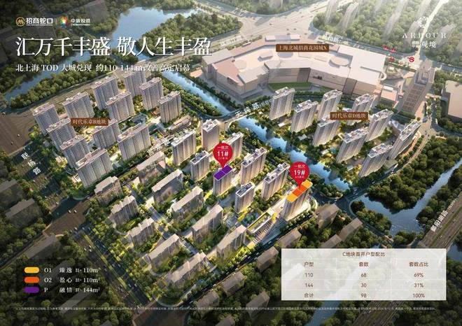中旅观境售楼处发布-楼盘评测-房天下凯发k8国际厅登录招商中旅观境 招商(图14)