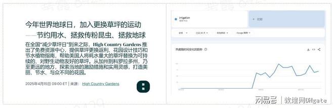 场的黄金机会敦煌网助你轻松抢占先机！凯发K82025年夏季家居与花园市(图4)