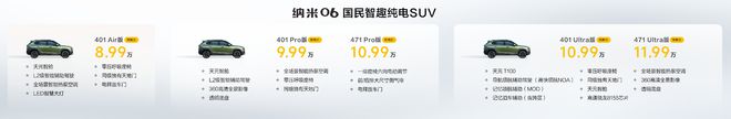 万起！10万左右纯电SUV卷王登场凯发首页登录东风纳米06预售899(图3)