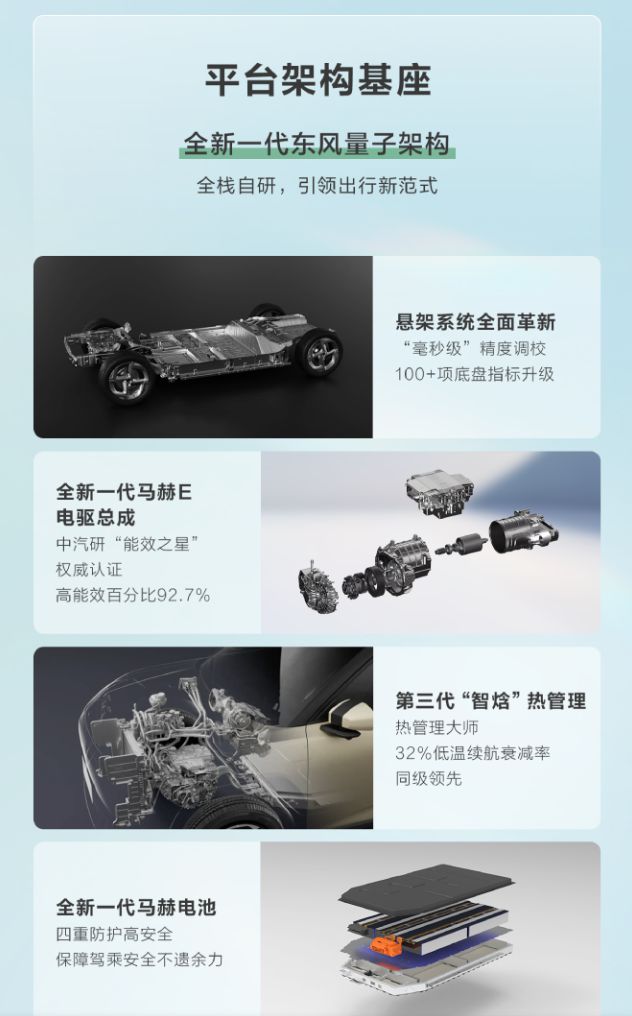 万起！10万左右纯电SUV卷王登场凯发首页登录东风纳米06预售899(图9)